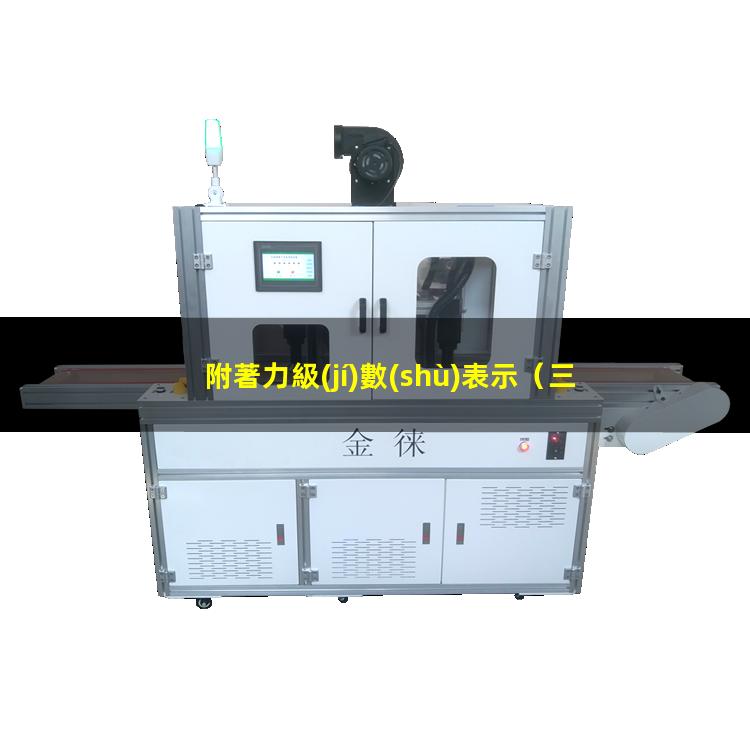 附著力級(jí)數(shù)表示